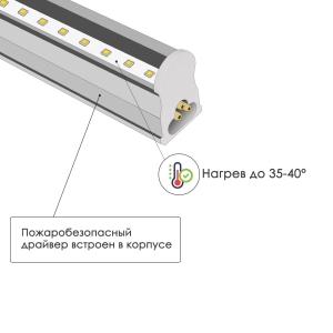 Фитолампа для растений линейная VA-3 120 см 30Вт